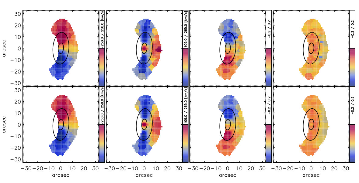 Figure 14