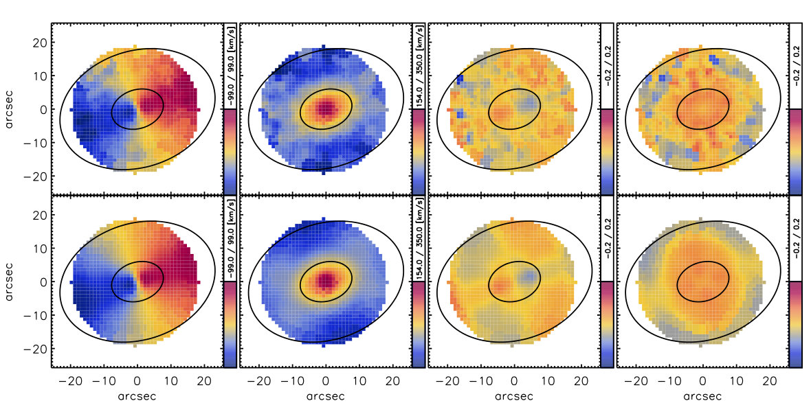 Figure 15