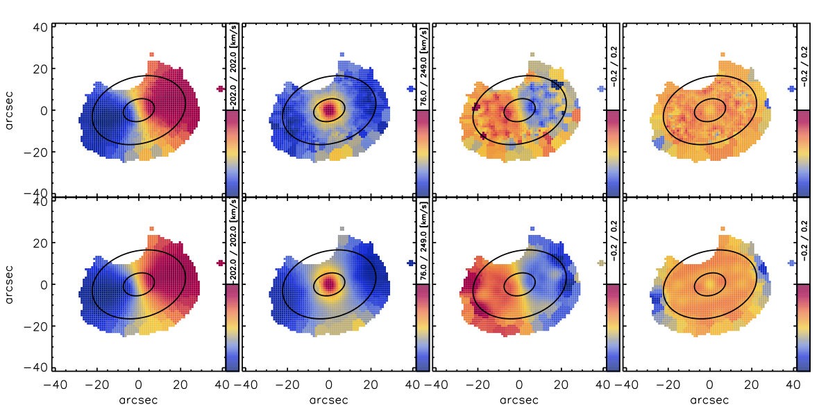 Figure 16