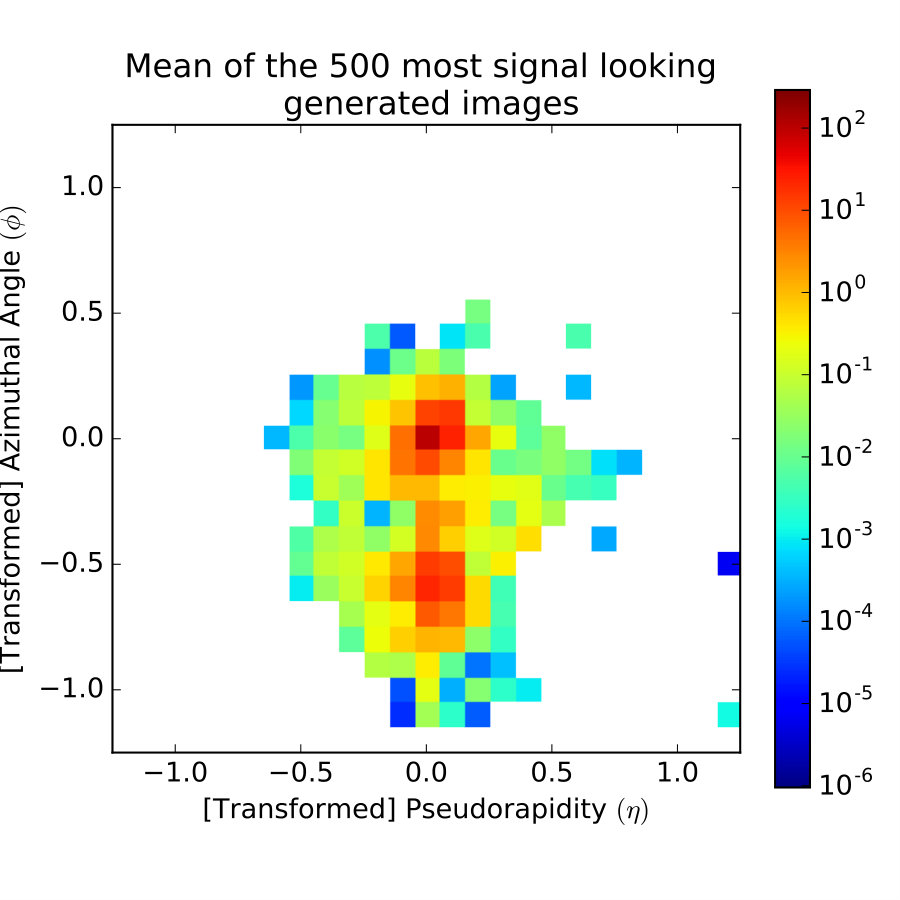 Figure 13