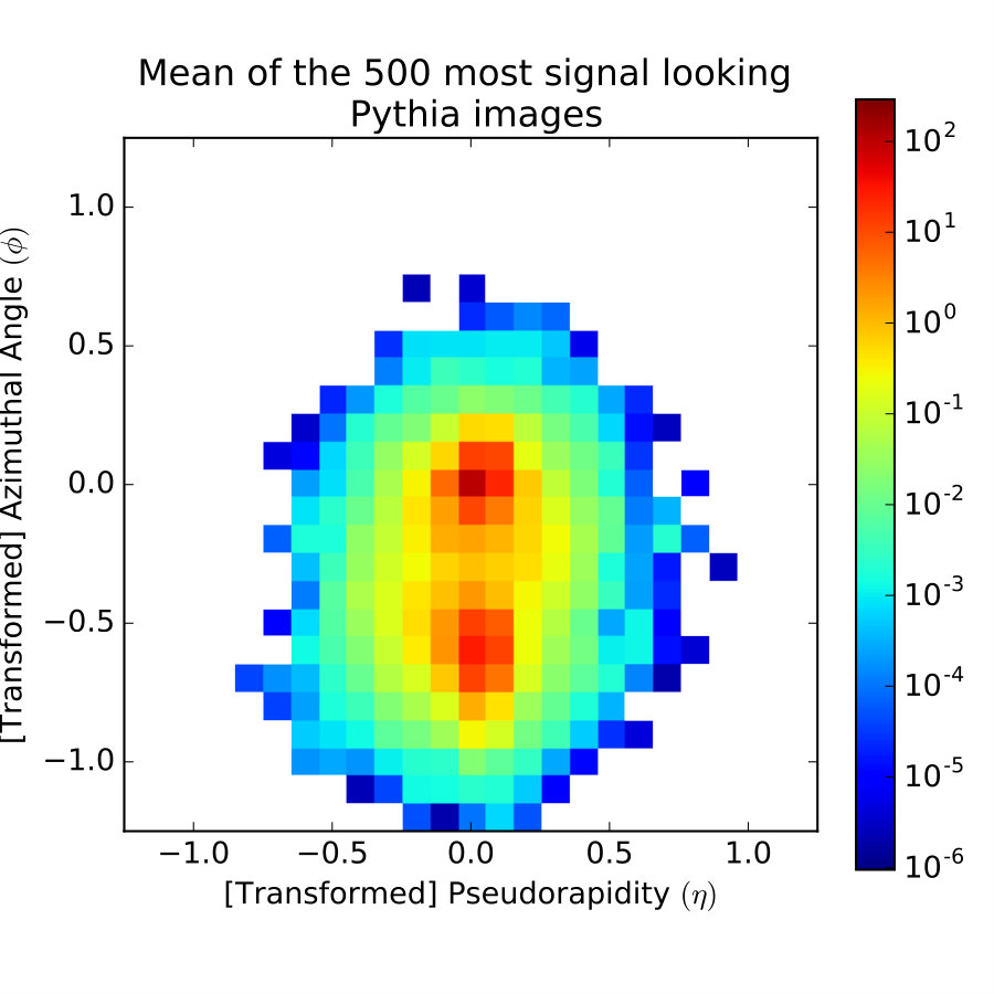 Figure 16