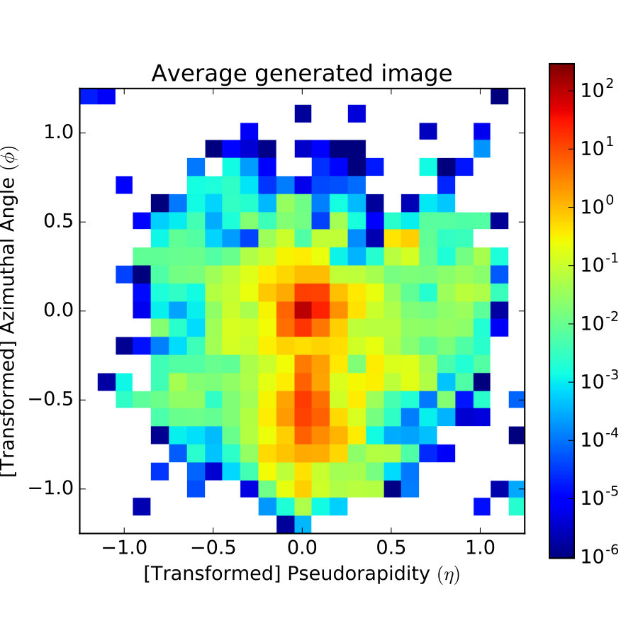 Figure 20