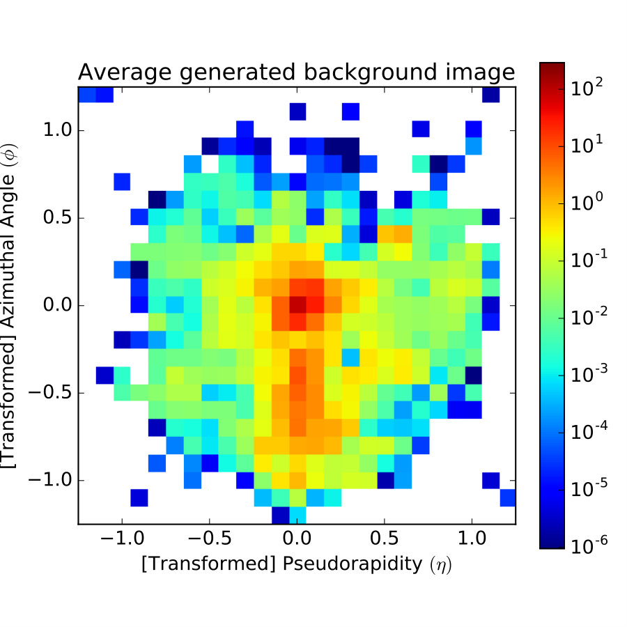 Figure 21