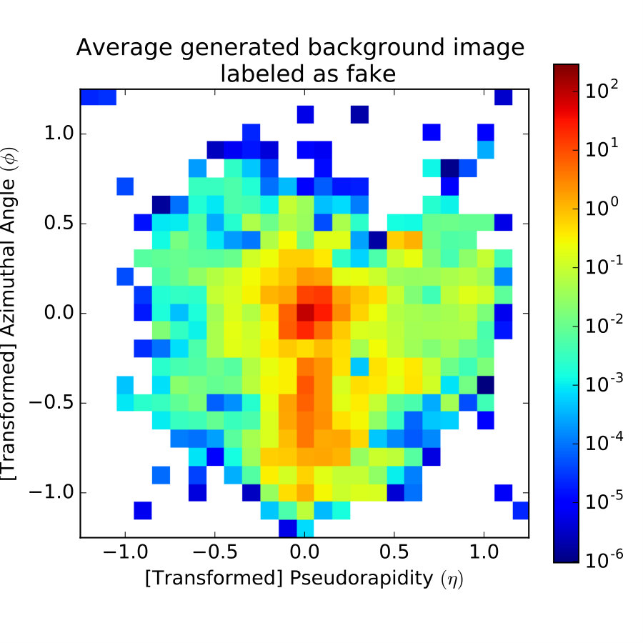Figure 22
