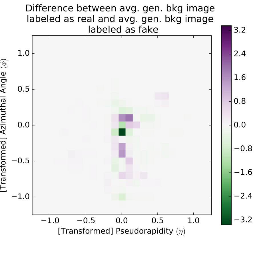 Figure 23