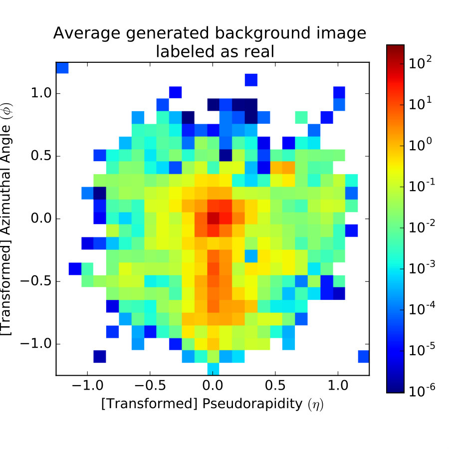 Figure 24