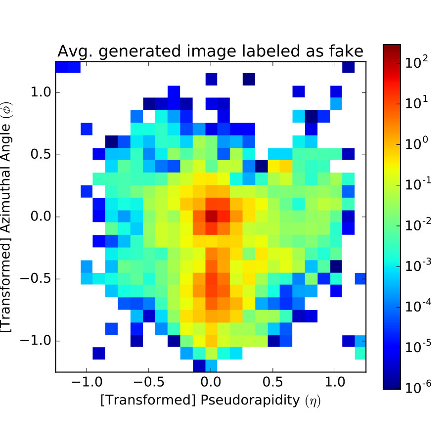 Figure 25