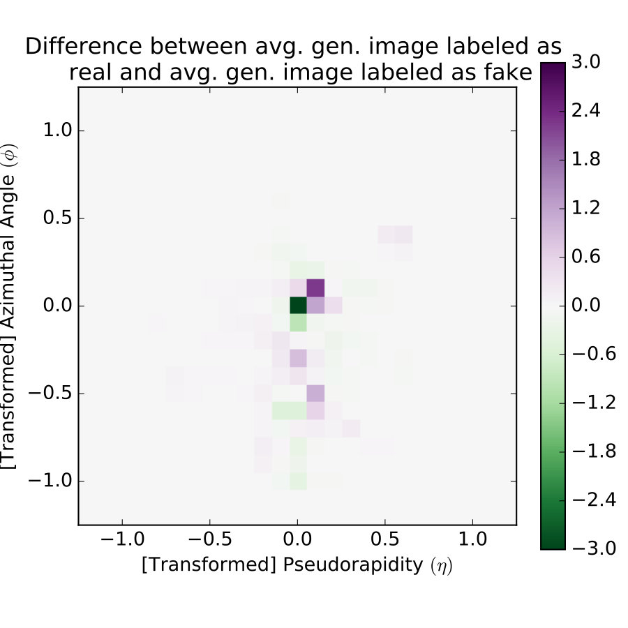 Figure 26