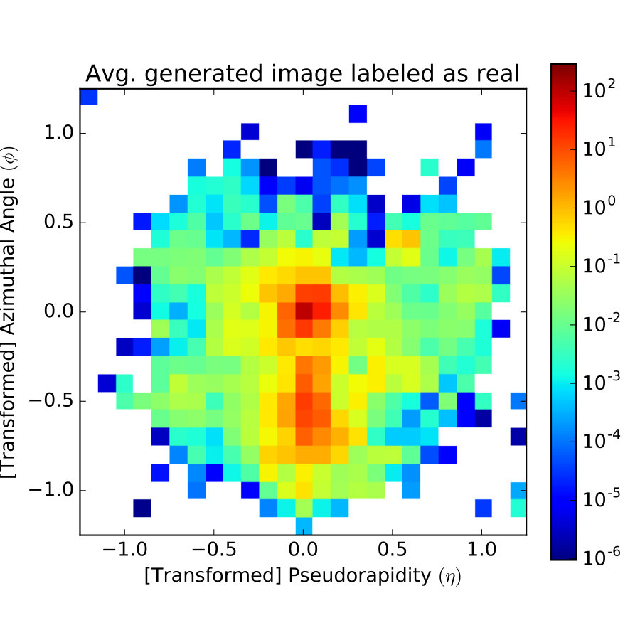 Figure 27