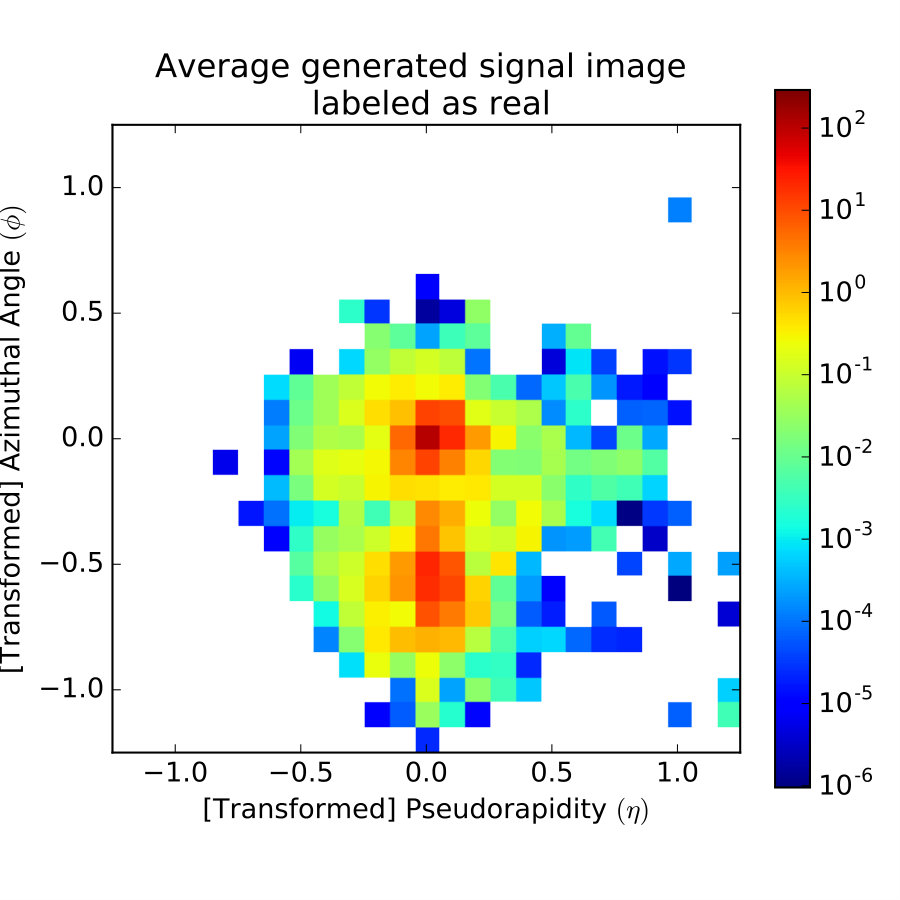 Figure 34