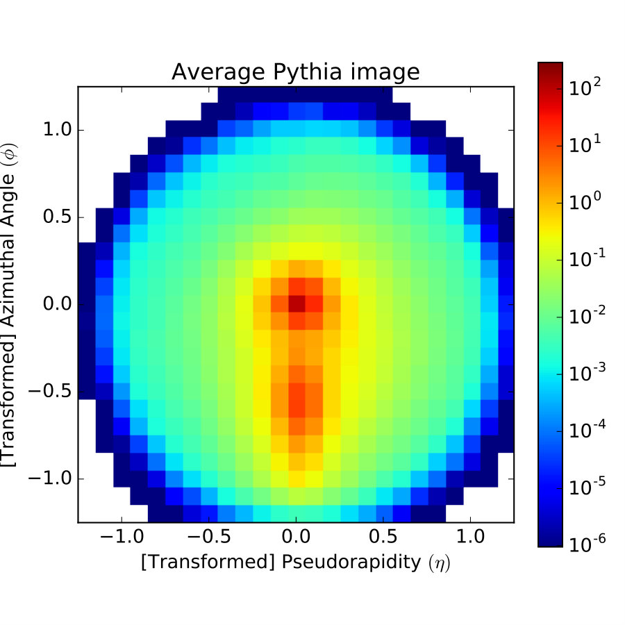 Figure 36