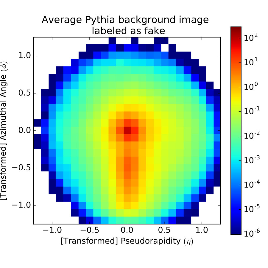 Figure 40