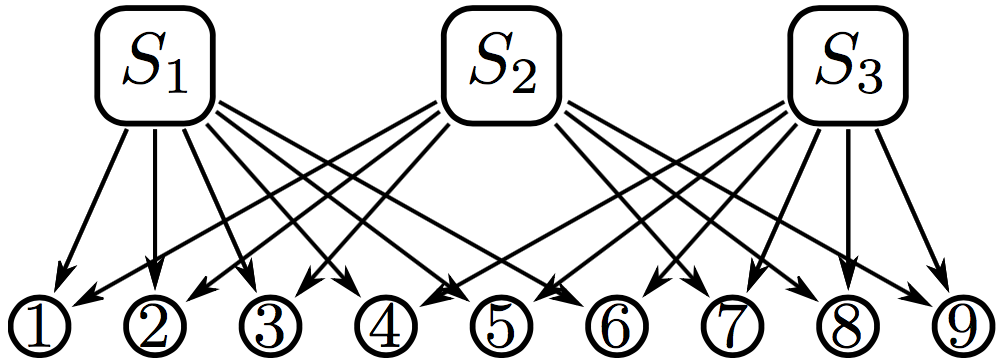 Figure 19