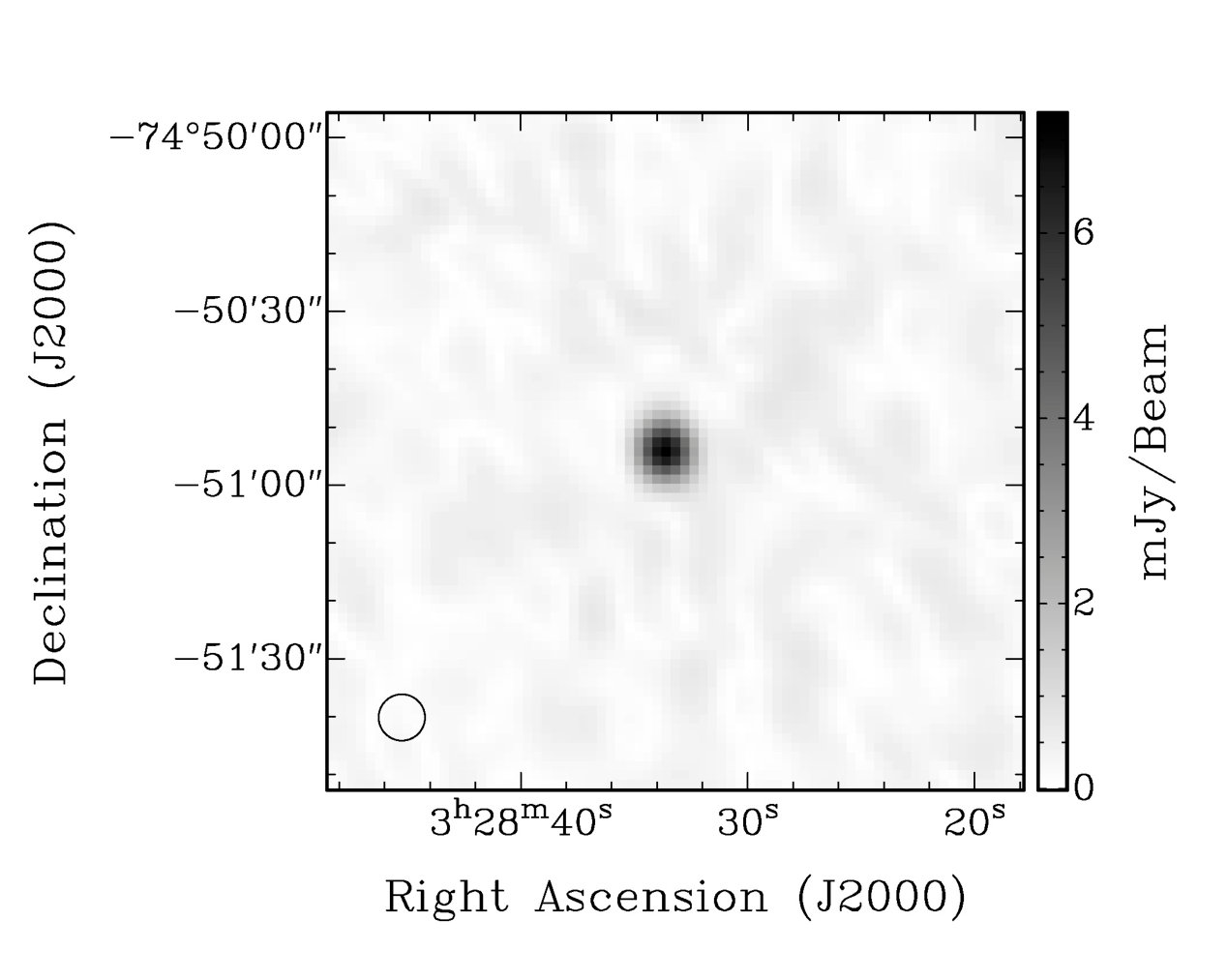 Figure 9