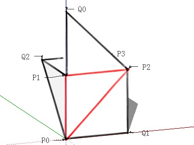 Figure 17