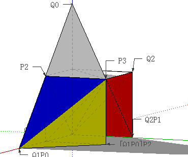 Figure 23