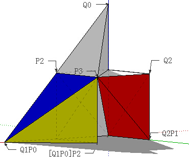 Figure 24