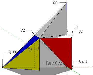 Figure 25