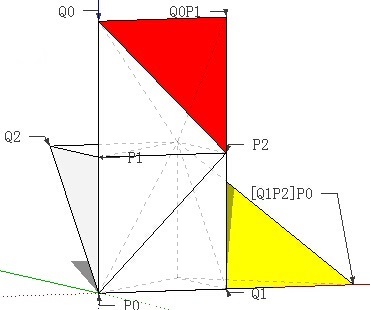 Figure 27