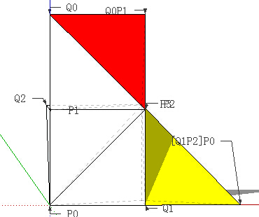 Figure 28