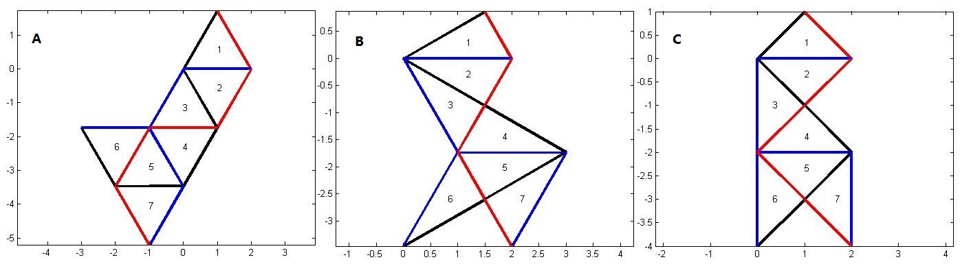 Figure 31