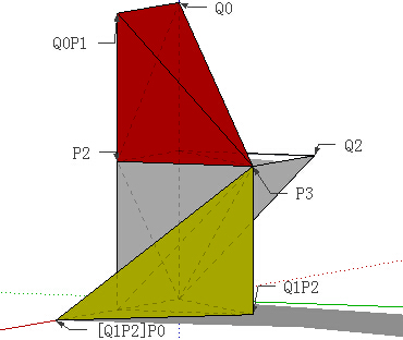 Figure 34