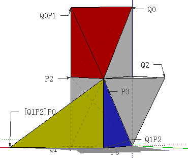 Figure 35