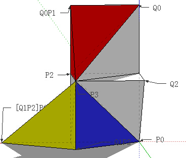 Figure 36