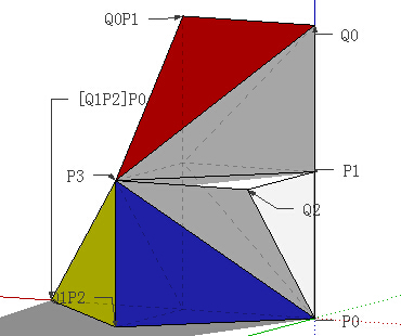 Figure 37