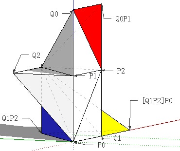 Figure 38