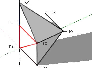 Figure 40