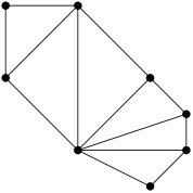 Figure 19