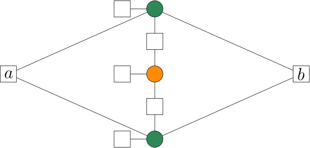 Figure 20