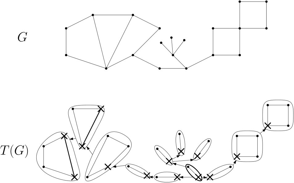 Figure 23