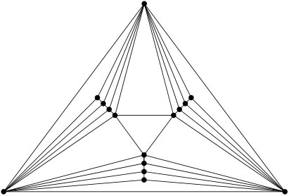 Figure 25