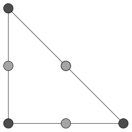 Figure 20