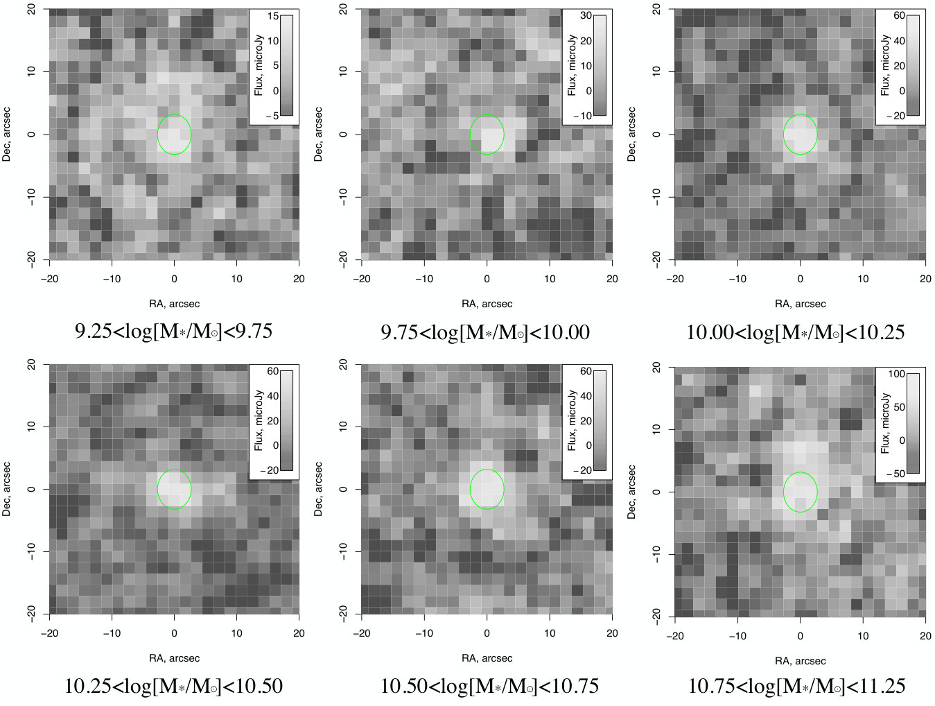 Figure 14