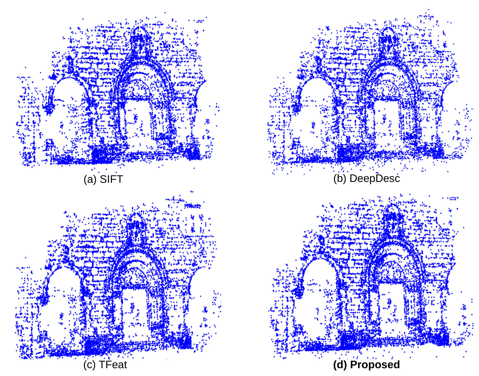 Figure 17