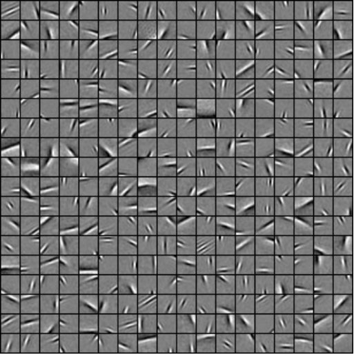 Figure 16