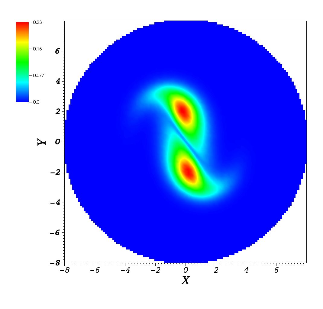 Figure 23