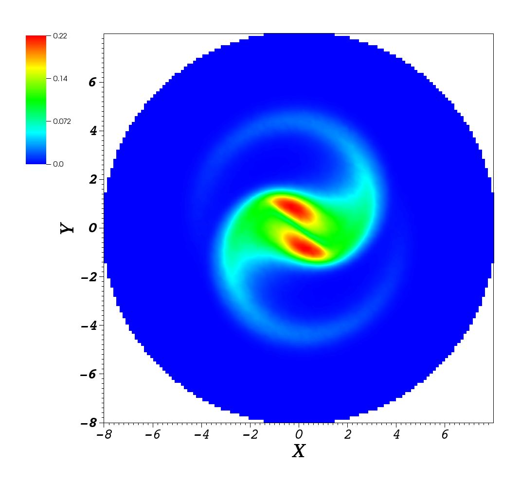 Figure 24