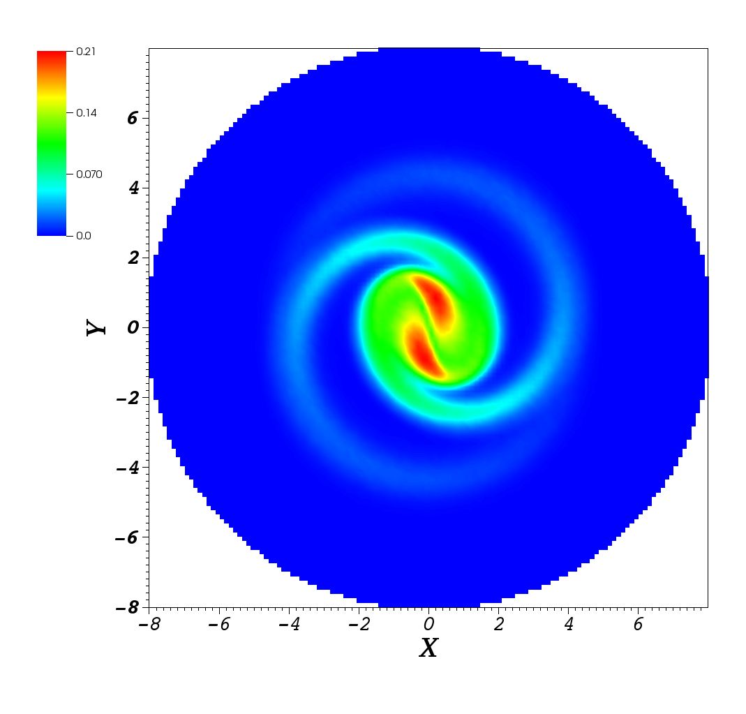 Figure 25