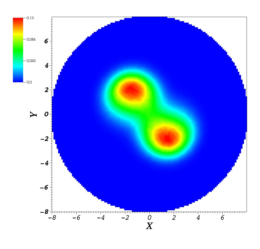 Figure 28