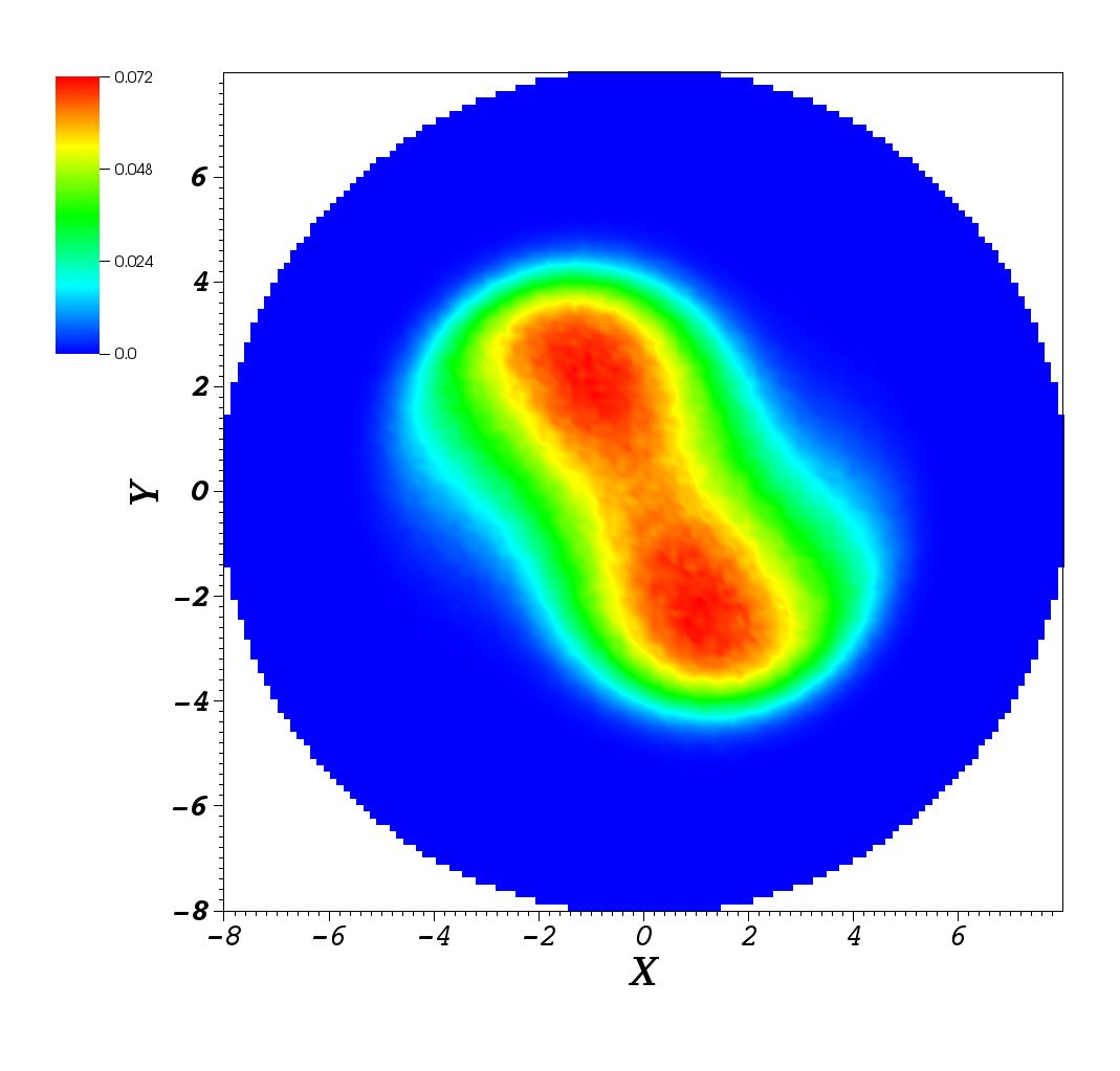 Figure 29