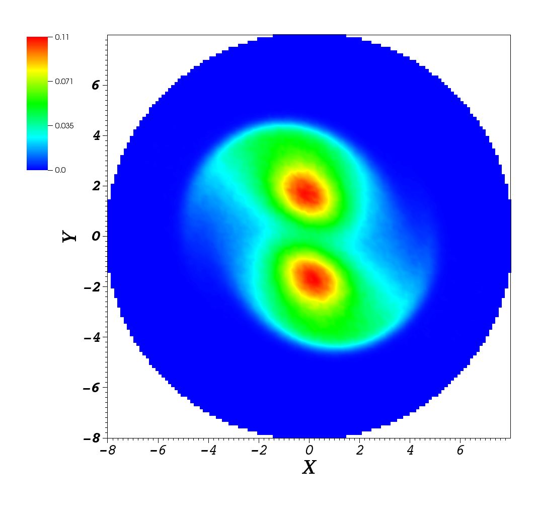 Figure 30