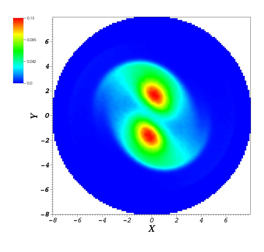 Figure 31