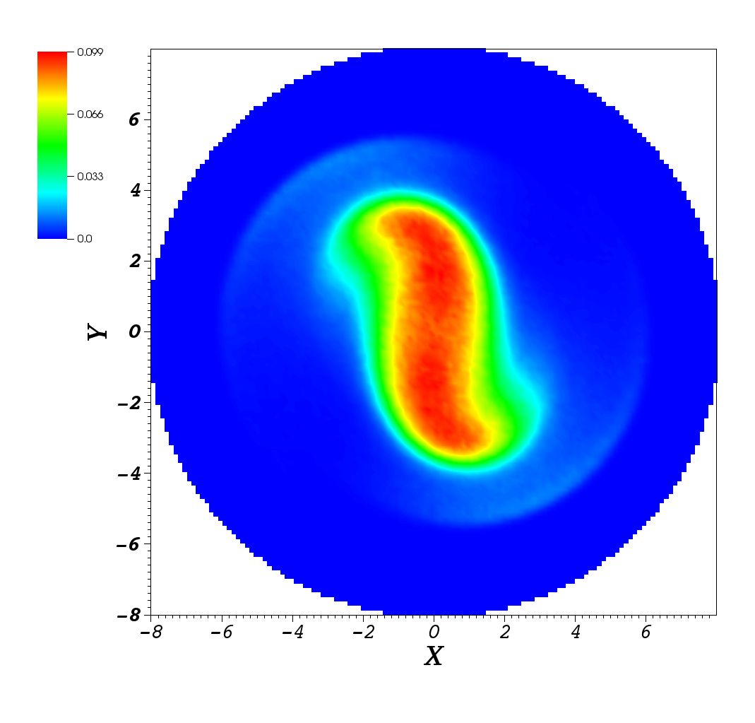 Figure 32
