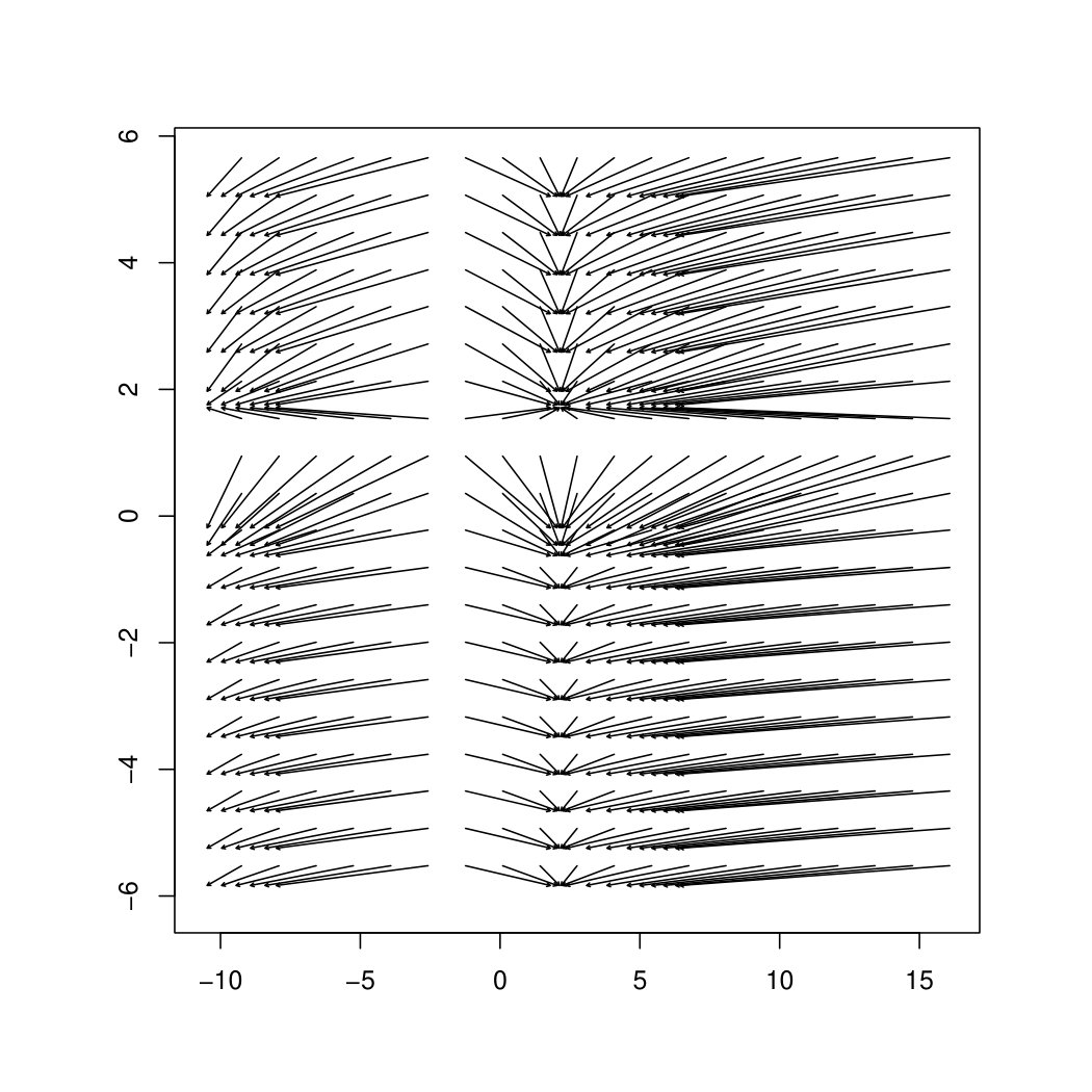 Figure 25