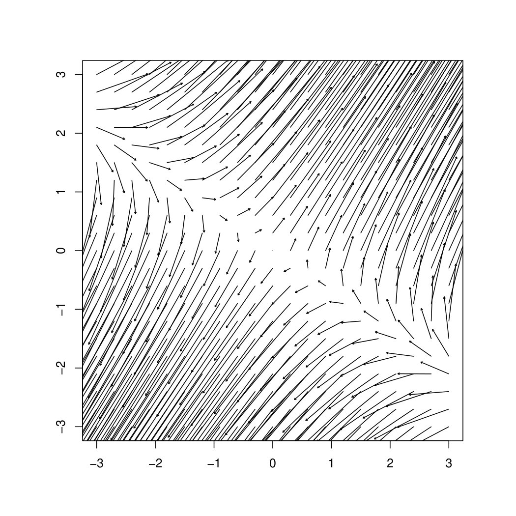 Figure 26