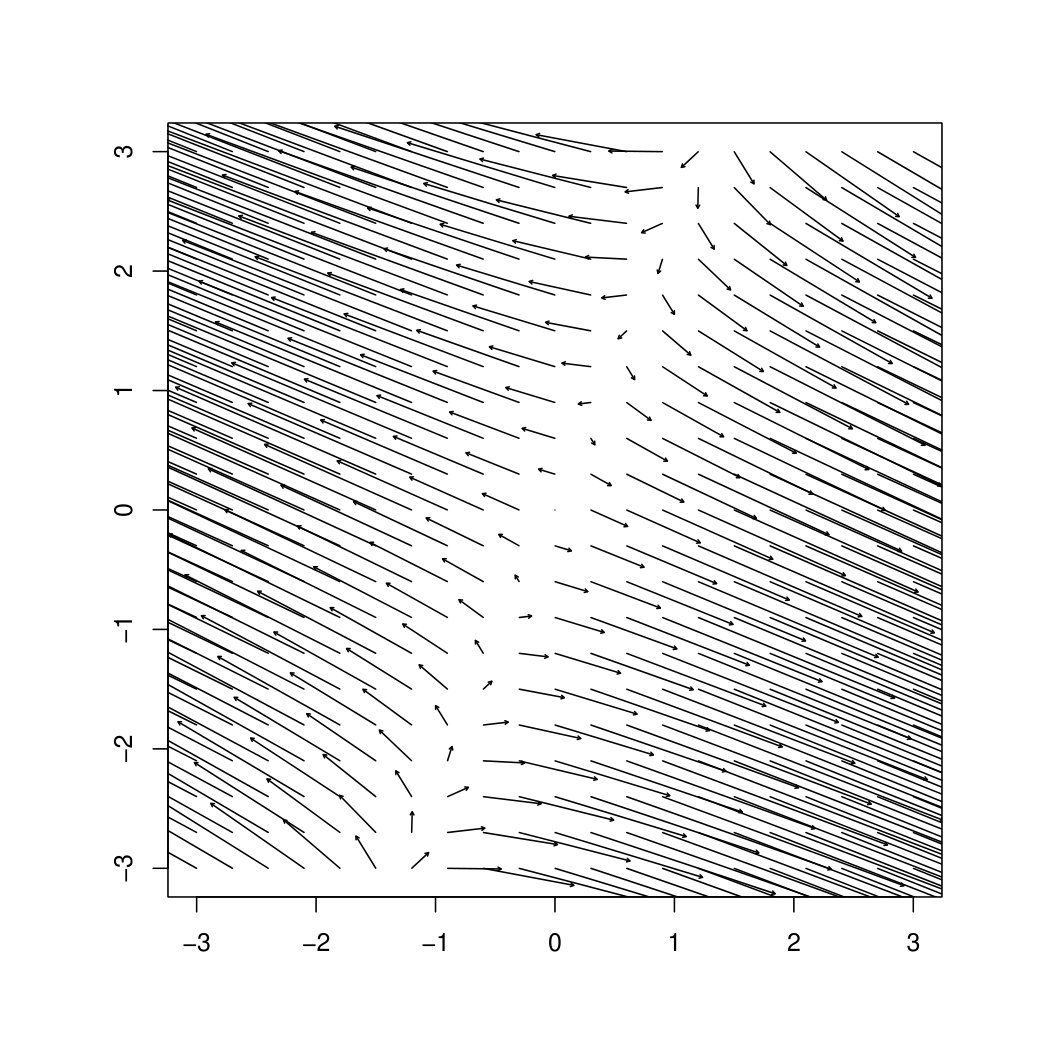 Figure 28